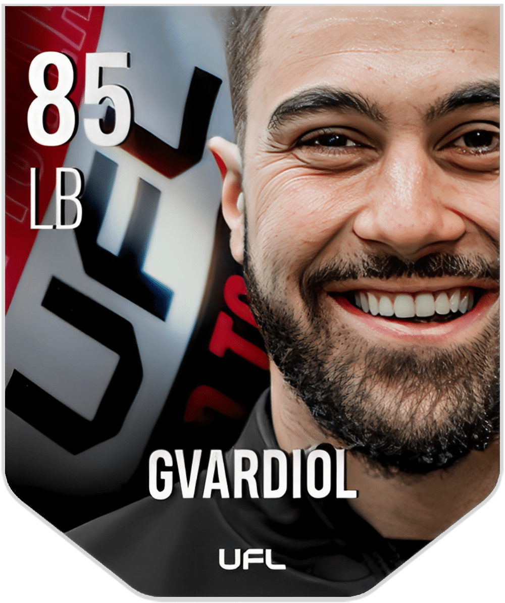 Josko Gvardiol (LB, 87) Unique Skin