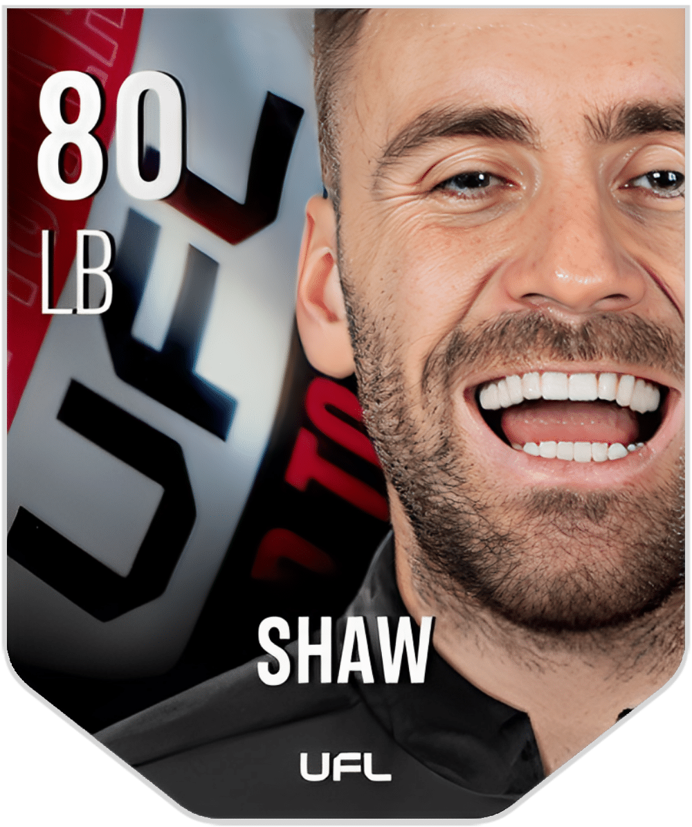 Luke Shaw (LB, 80) Unique Skin