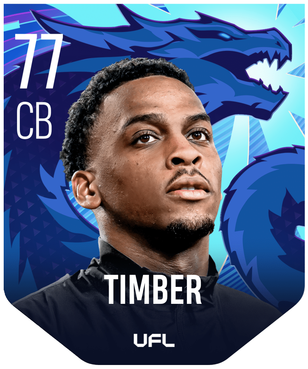 Jurrien Timber (CB, 77) Unique Skin