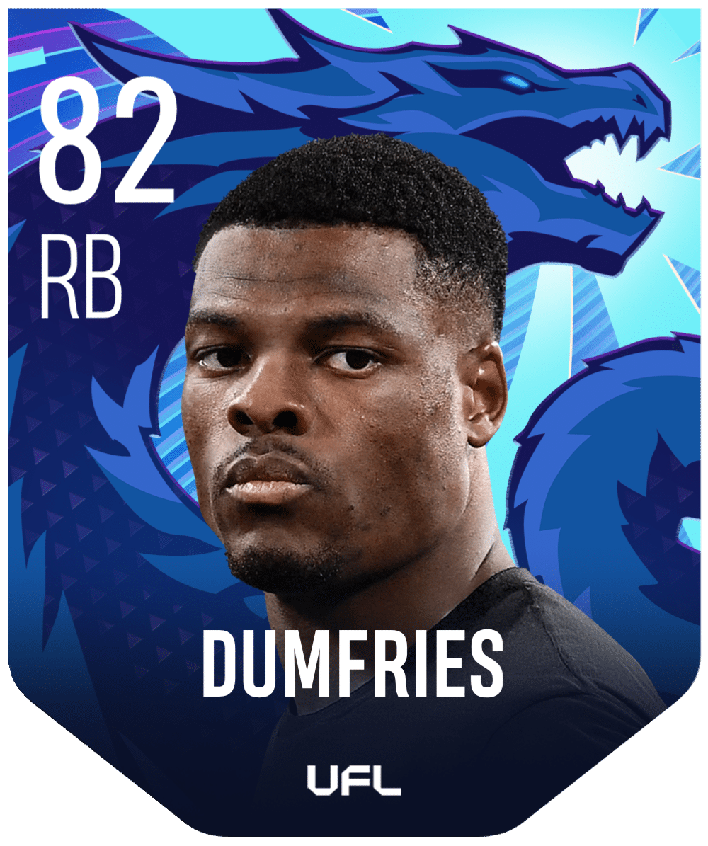 Denzel Dumfries (RB, 82) Unique Skin