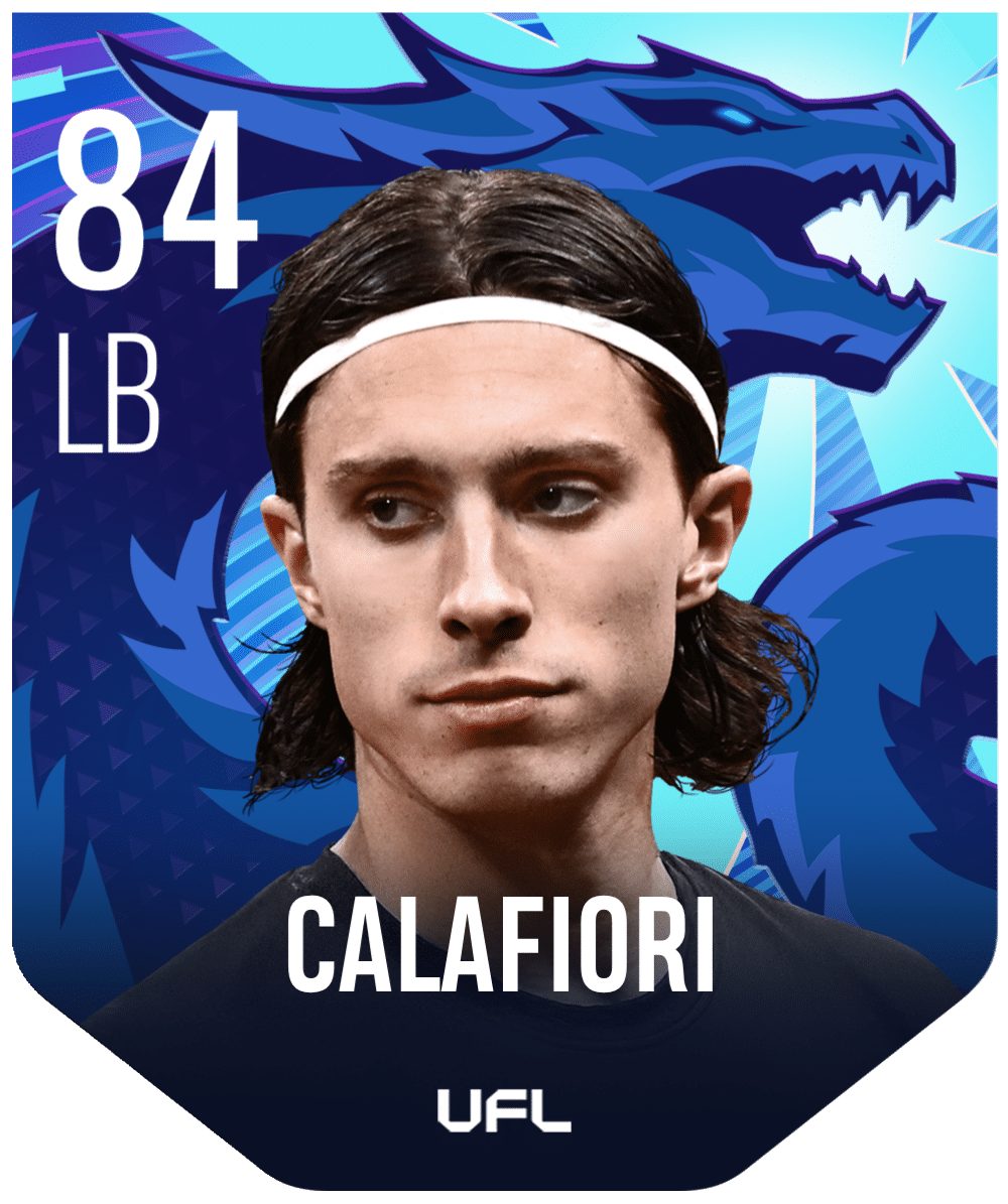 Riccardo Calafiori (LB, 84) Unique Skin