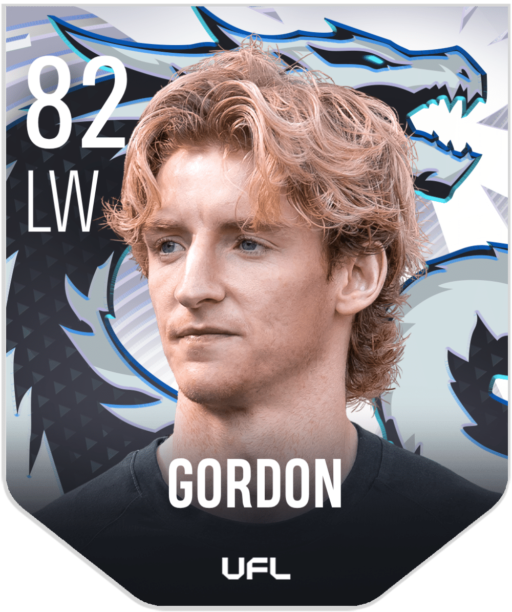 Anthony Gordon (LW, 82) Unique Skin