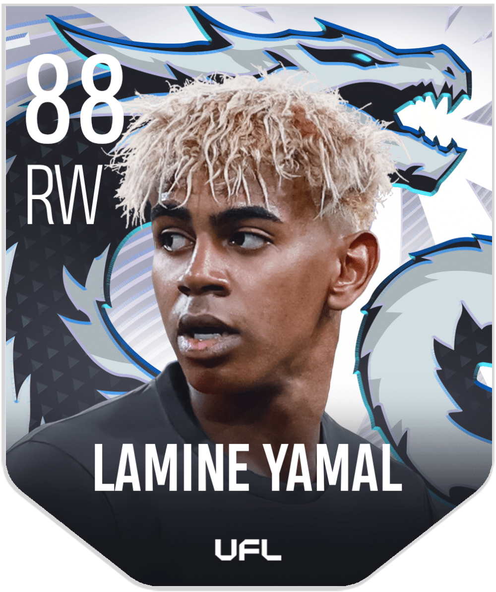Lamine Yamal (RW, 88) Unique Skin