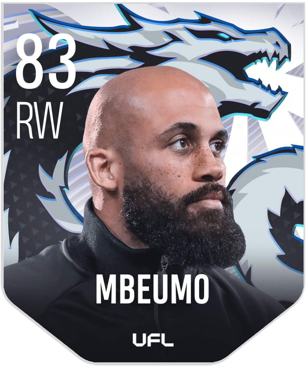 Bryan Mbeumo (RW, 83) Unique Skin