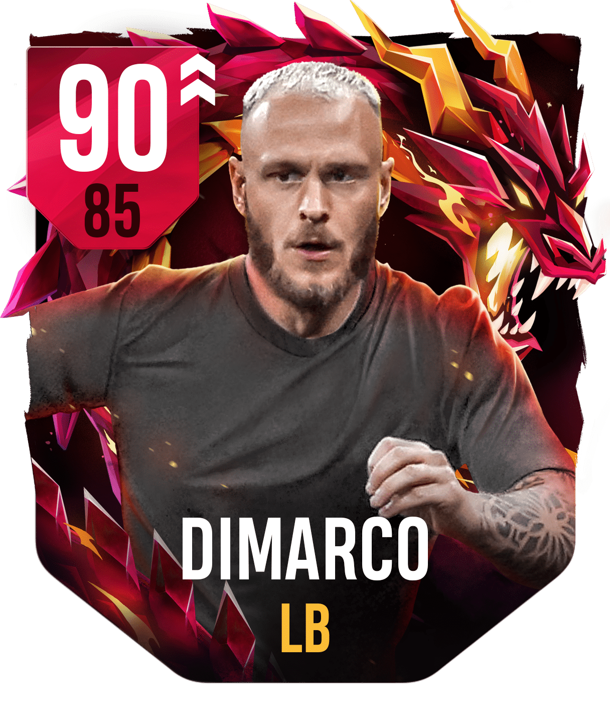 Federico Dimarco (LB, 85) Unique Skin