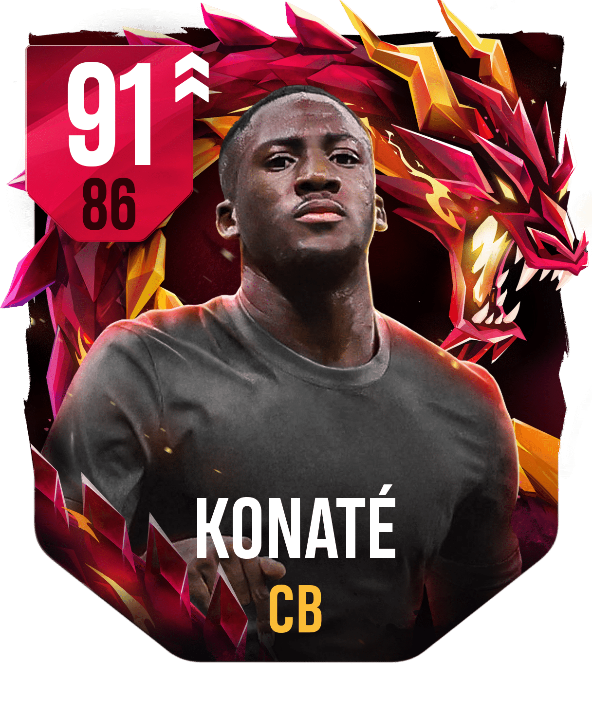 Ibrahima Konaté (CB, 86) Unique Skin