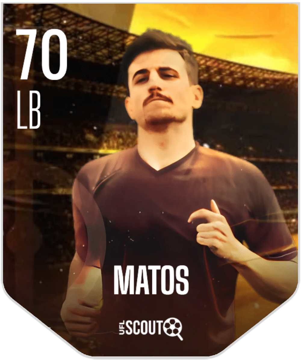 José Matos (LB, 71) Unique Skin