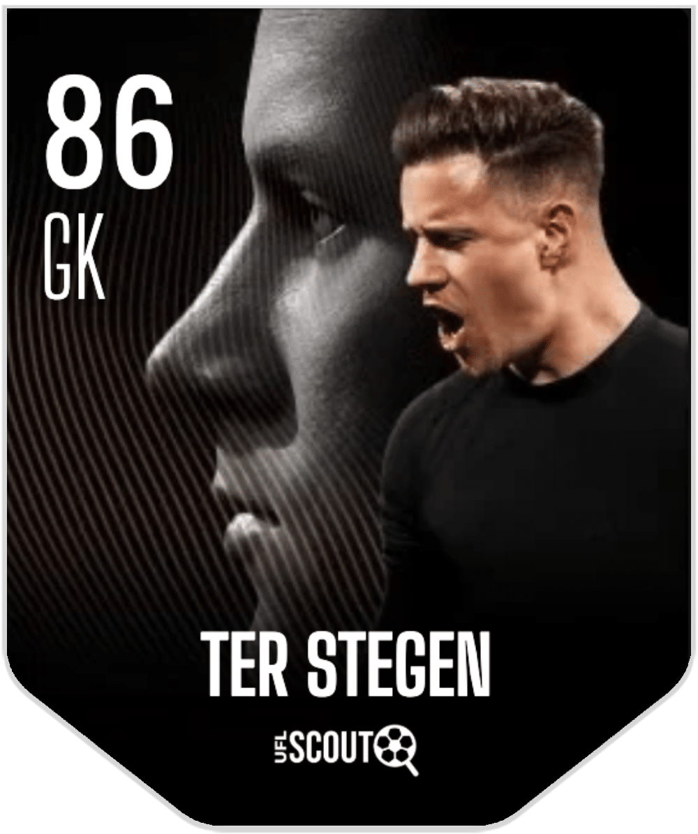 Marc-André ter Stegen (GK, 88) Unique Skin