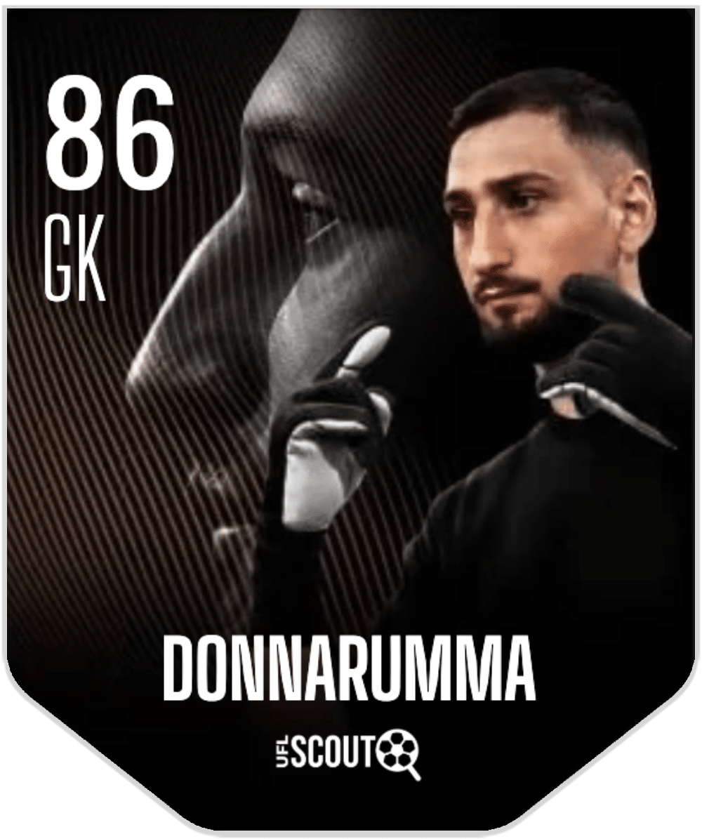 Gianluigi Donnarumma (GK, 86) Unique Skin