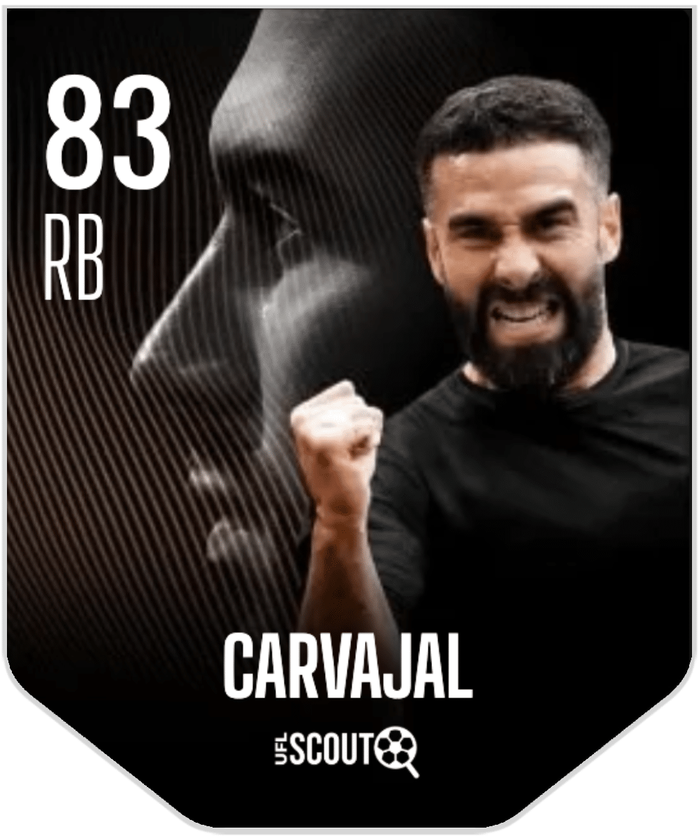 Daniel Carvajal (RB, 83) Unique Skin