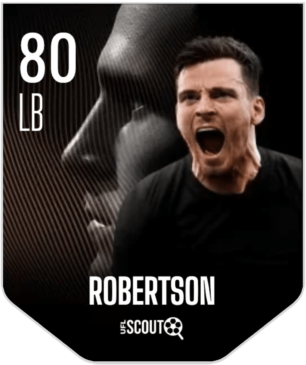 Andrew Robertson (LB, 84) Unique Skin