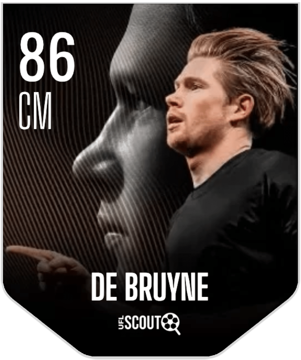 Kevin De Bruyne (CM, 90) Unique Skin