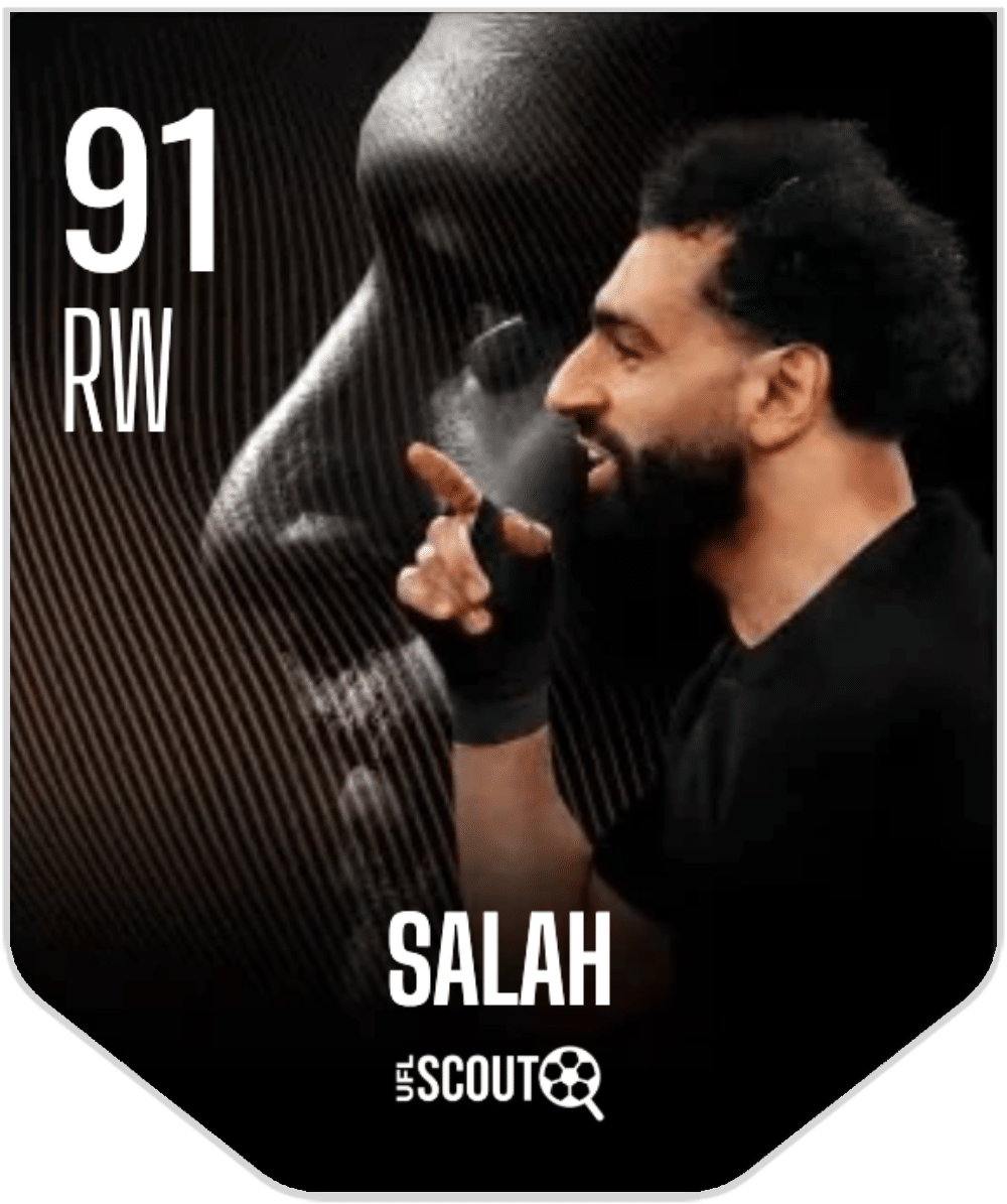 Mohamed Salah (RW, 90) Unique Skin