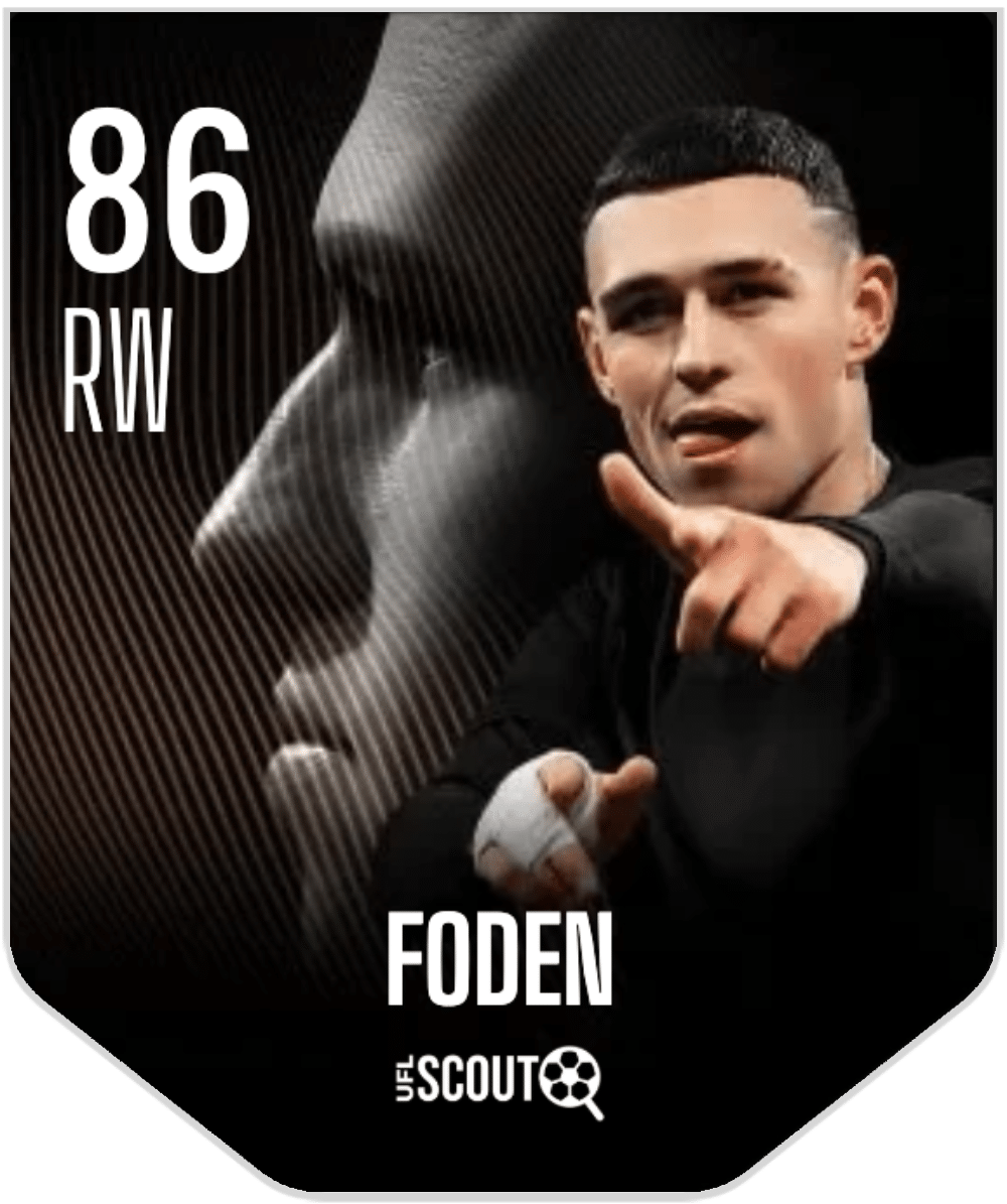 Phil Foden (RW, 87) Unique Skin