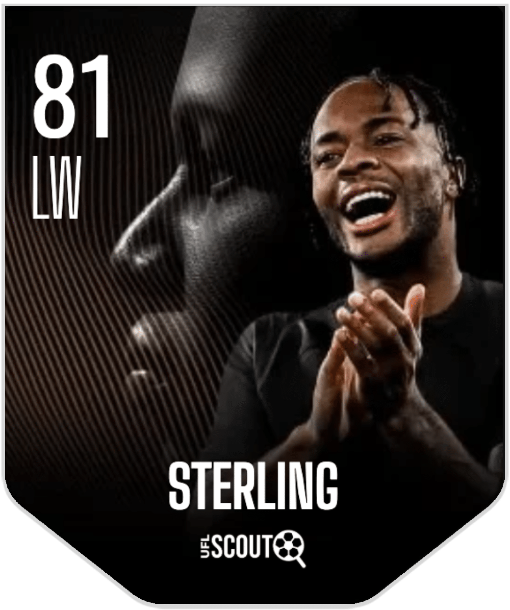 Raheem Sterling (LW, 82) Unique Skin