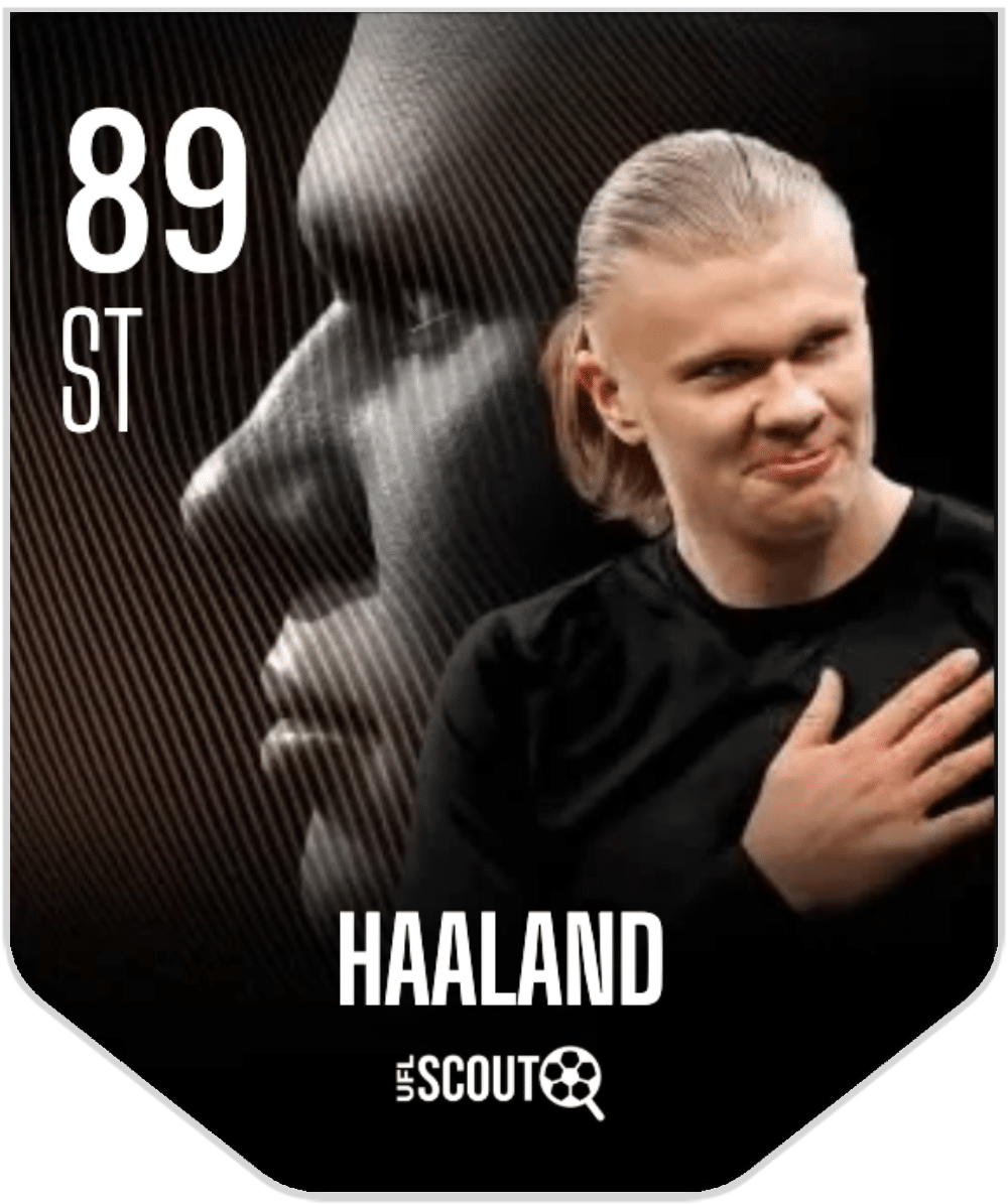 Erling Braut Haaland (ST, 91) Unique Skin