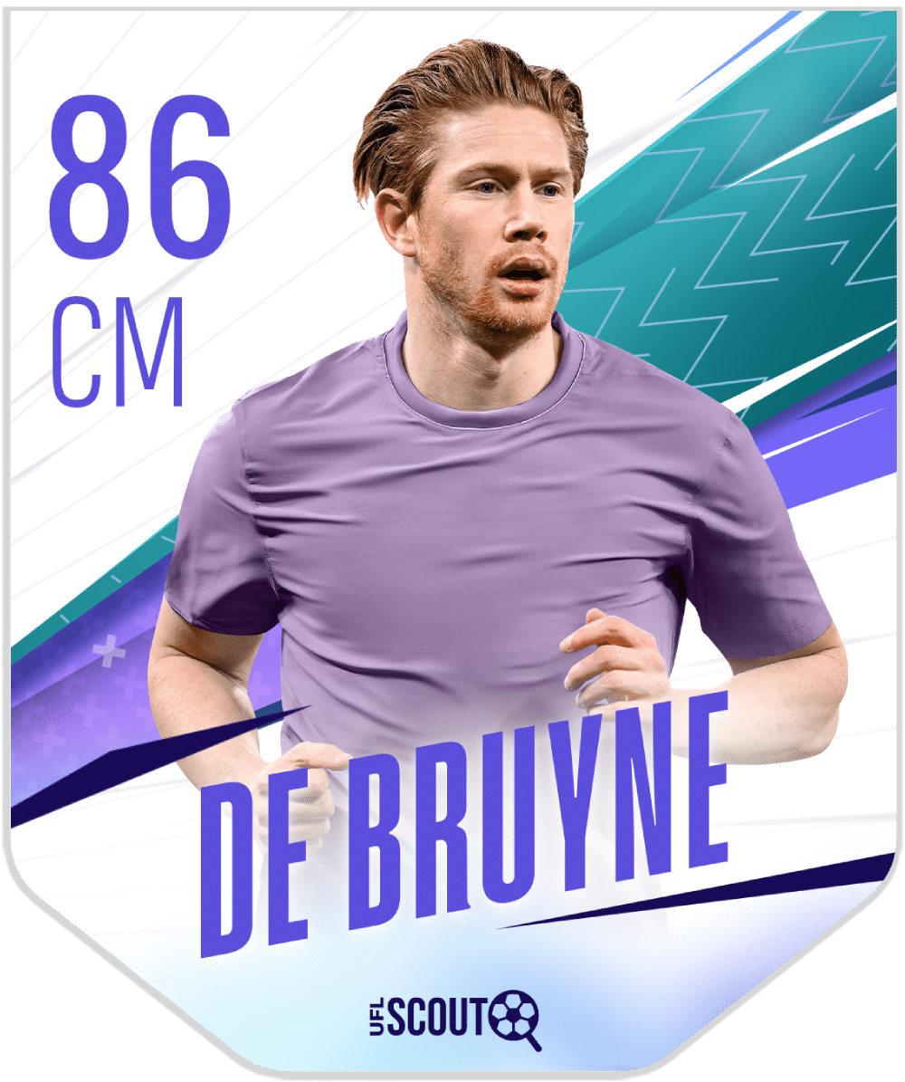 Kevin De Bruyne (CM, 86) Unique Skin