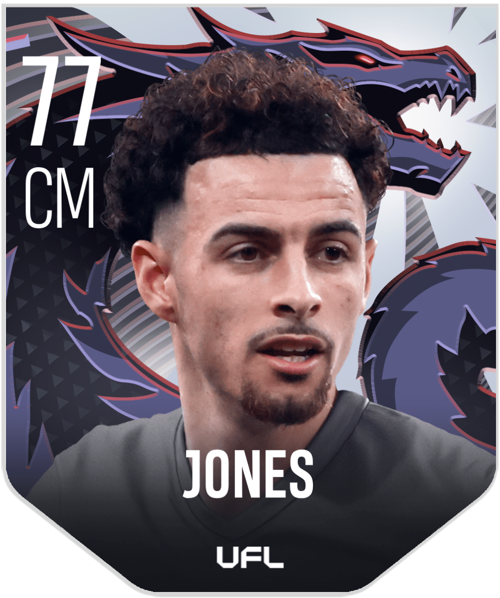 Curtis Jones (CM, 77) Unique Skin