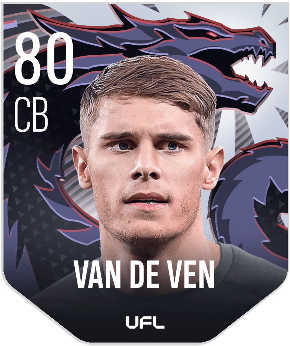 Micky van de Ven (CB, 80) Unique Skin