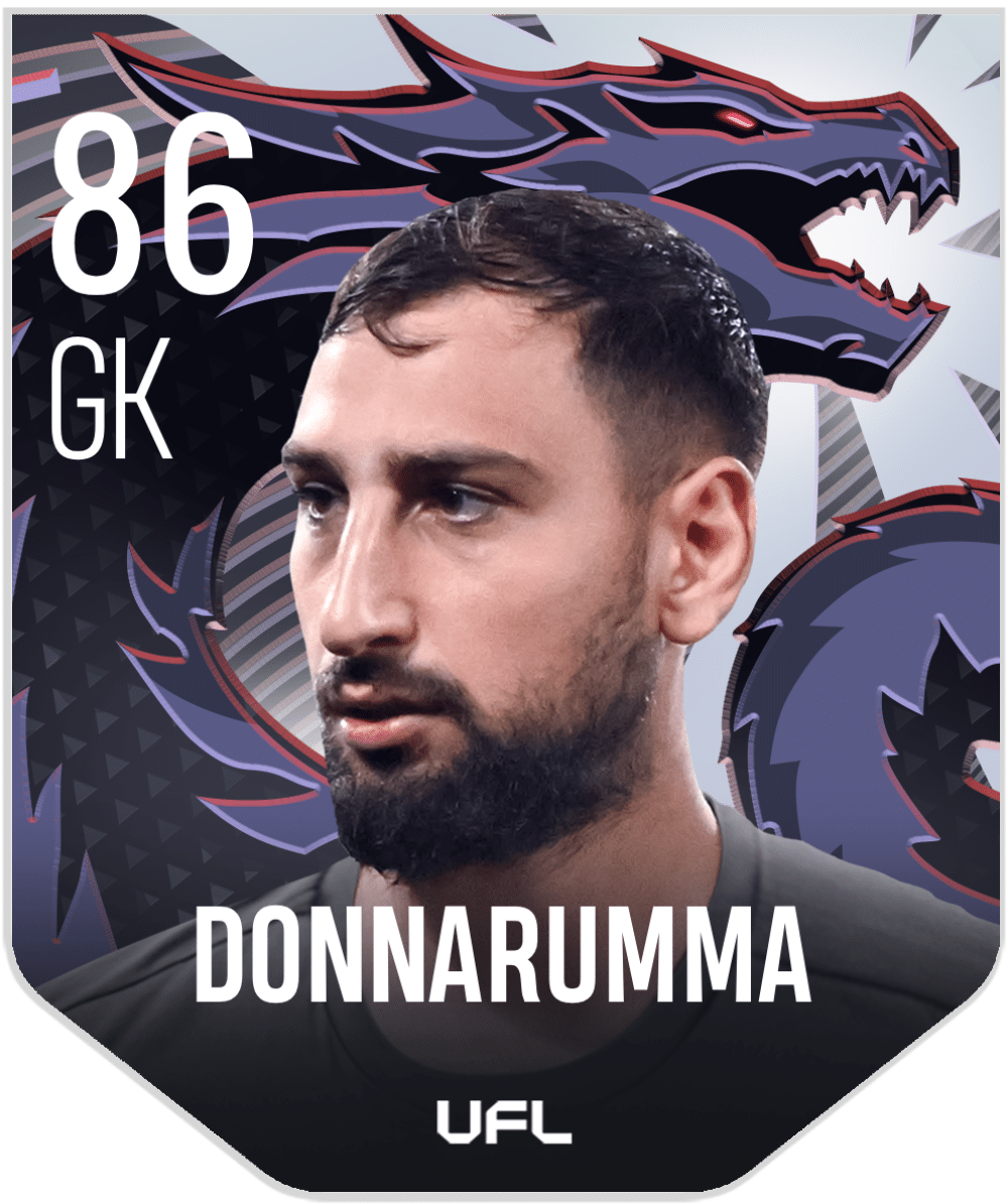 Gianluigi Donnarumma (GK, 86) Unique Skin