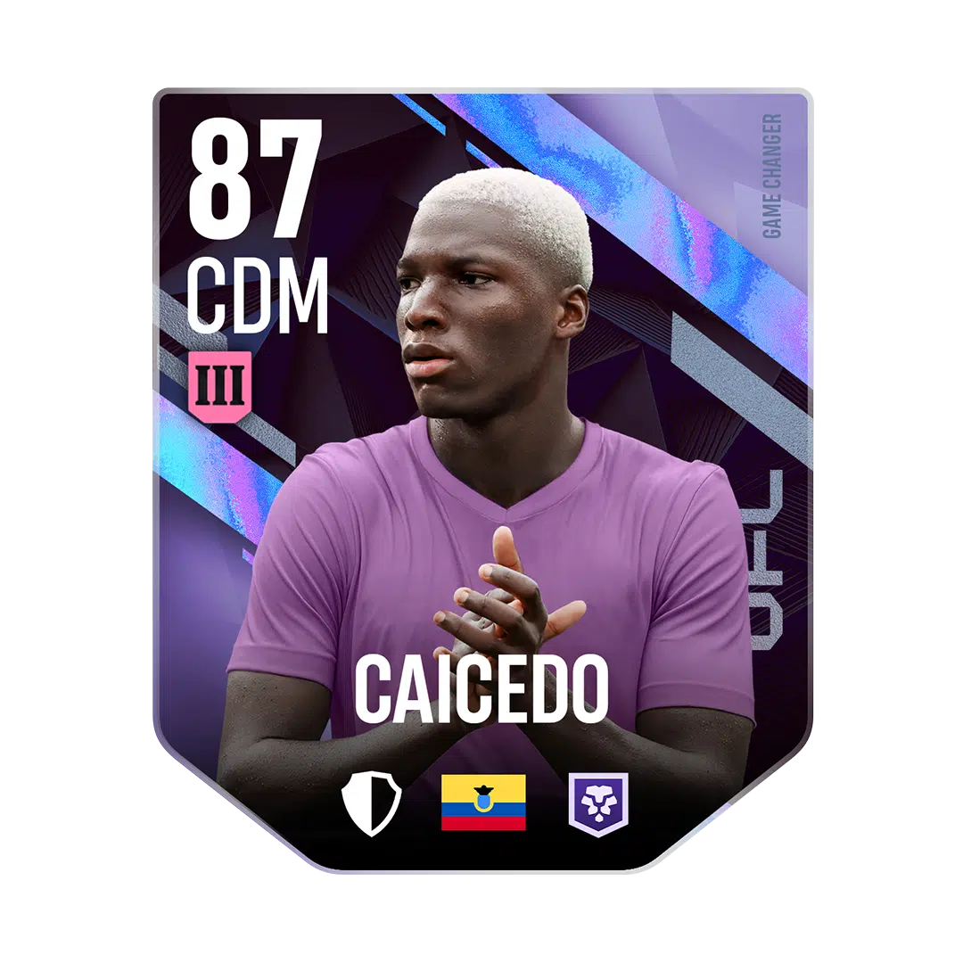CAICEDO